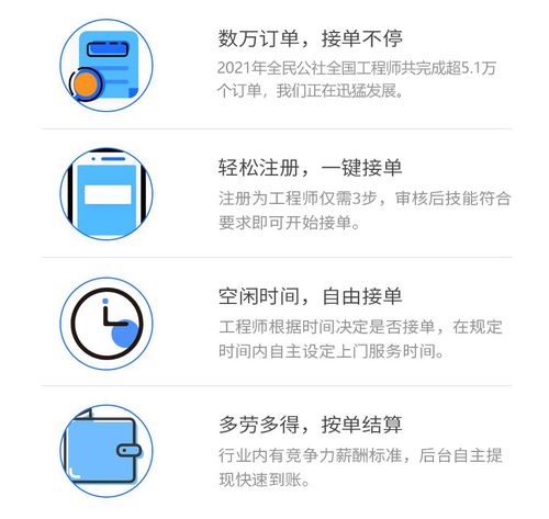 智能設備售后服務新生態(tài) 以全民公社模式賦能LED顯示屏與云計算技術服務